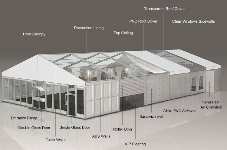 two layer tent with glass wall