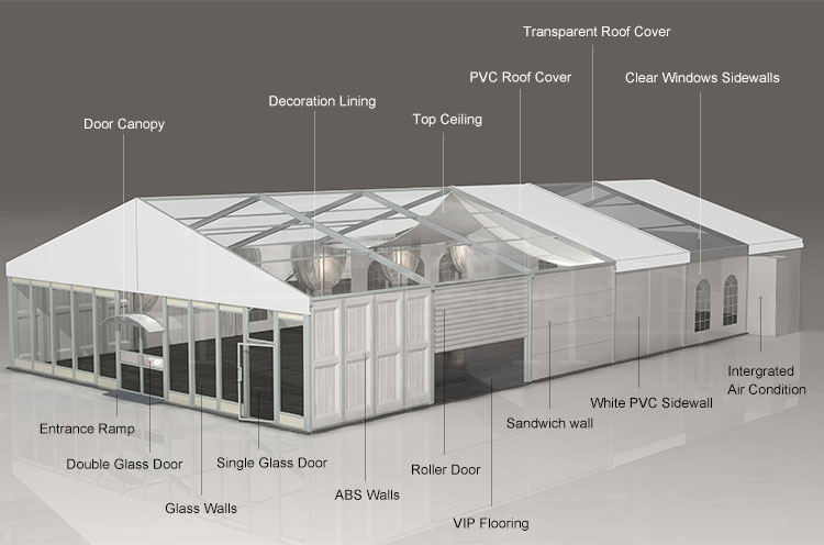 Double Decker Tent with A Frame Roof