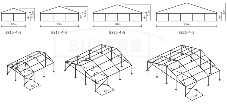 Tent Manufacturers