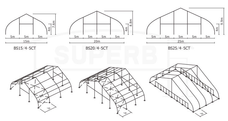 Warehouse tent for military