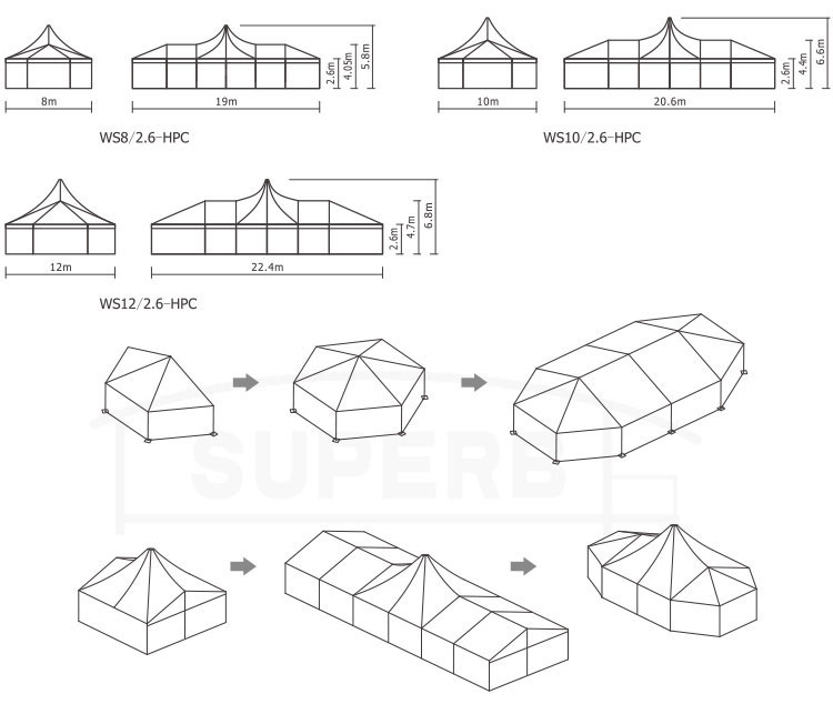 high peak and Multi-sided Tents combination