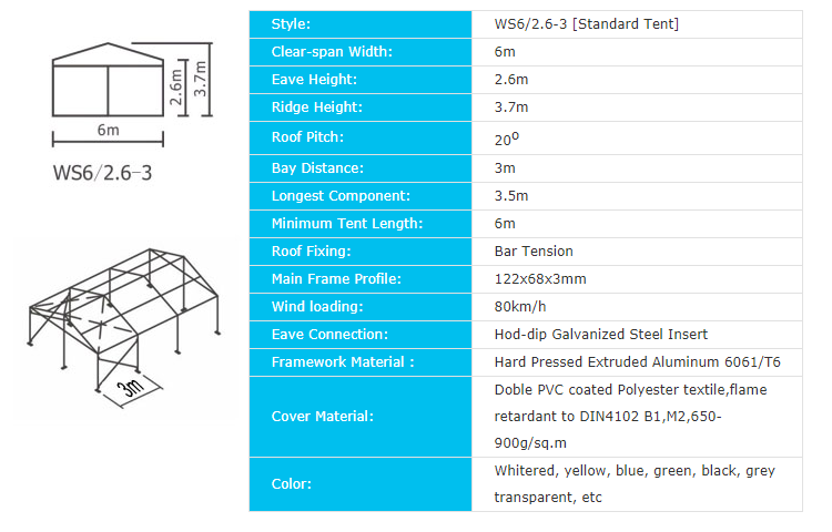 Event Tent