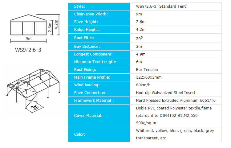 Event Tent