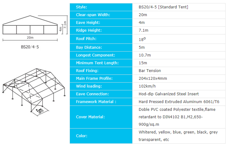 Event Tent