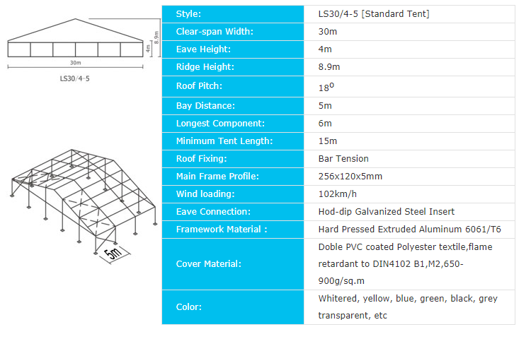 Event Tent