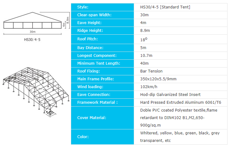 Event Tent