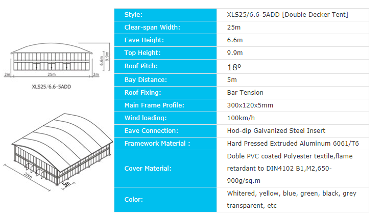 Event Tent