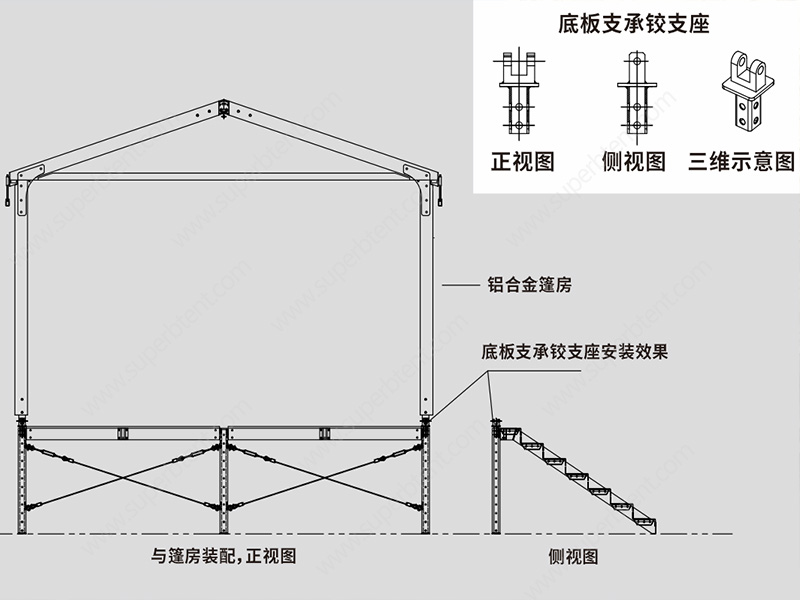 stage floor